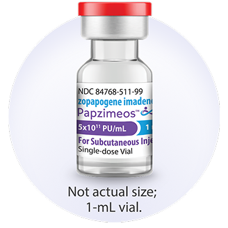 Papzimeos (zopapogene imadenovec-drba vial.